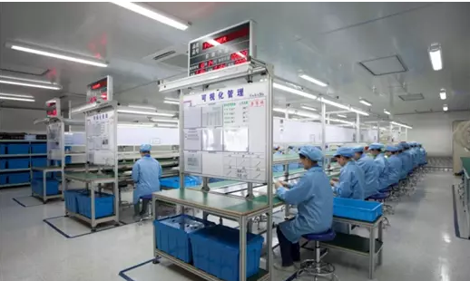 中小民營企業,計件工資