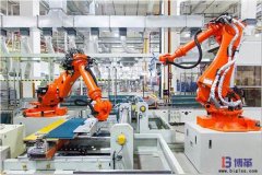 中小企業智能化工廠轉型升級現狀分析