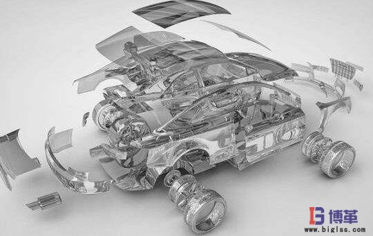 汽車零部件有計劃的發(fā)貨和收貨 汽車零部件有計劃的發(fā)貨和收貨