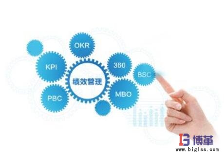 精益績效管理 精益績效管理