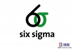 六西格瑪綠帶證書費用多少？如何取得？