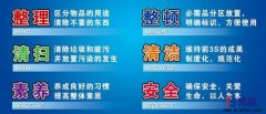 工廠6s管理是什么？