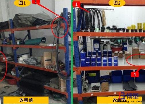 5s管理整理內容