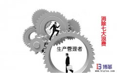 什么是生產管理七大浪費？