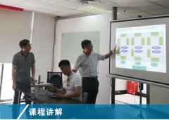 【公司動態(tài)】《精益生產(chǎn)實戰(zhàn)培訓(xùn)》5月課程在滬開啟！