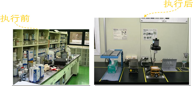 5s現(xiàn)場管理案例-清潔 5s現(xiàn)場管理案例-清潔