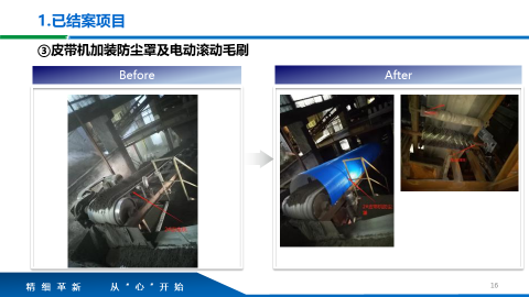 TnPM改善推進效果圖 TnPM改善推進效果圖