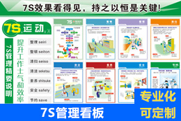 7S現場管理看板