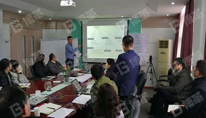 戰略地圖繪制學員分享