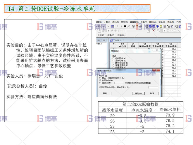 化工行業降低公用工程用電單耗分析案例 DOE實驗設計