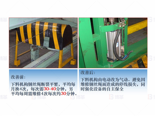 機械行業（大型車架生產）精益現場改善案例 對策2- 降低停線損失