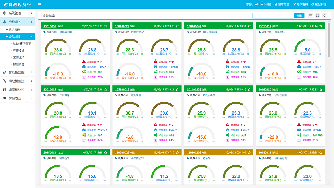 設(shè)備遠(yuǎn)程監(jiān)控 設(shè)備遠(yuǎn)程監(jiān)控